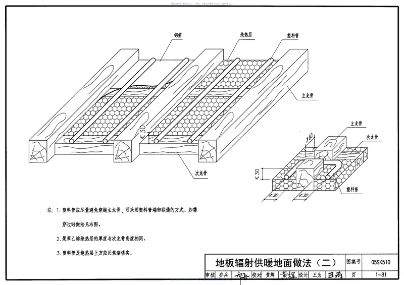 05SK510小城镇住宅采暖通风设备选用与安装 预览图