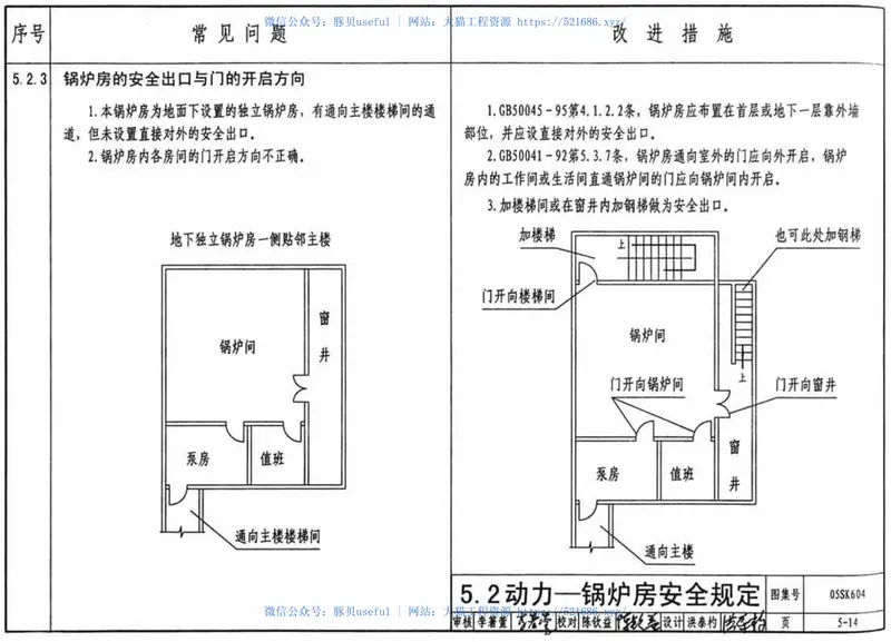 05SK604民用建筑工程设计常见问题分析及图示(暖通空调及动力专业) 预览图