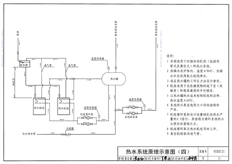 05SS121热水机组选用与安装 预览图