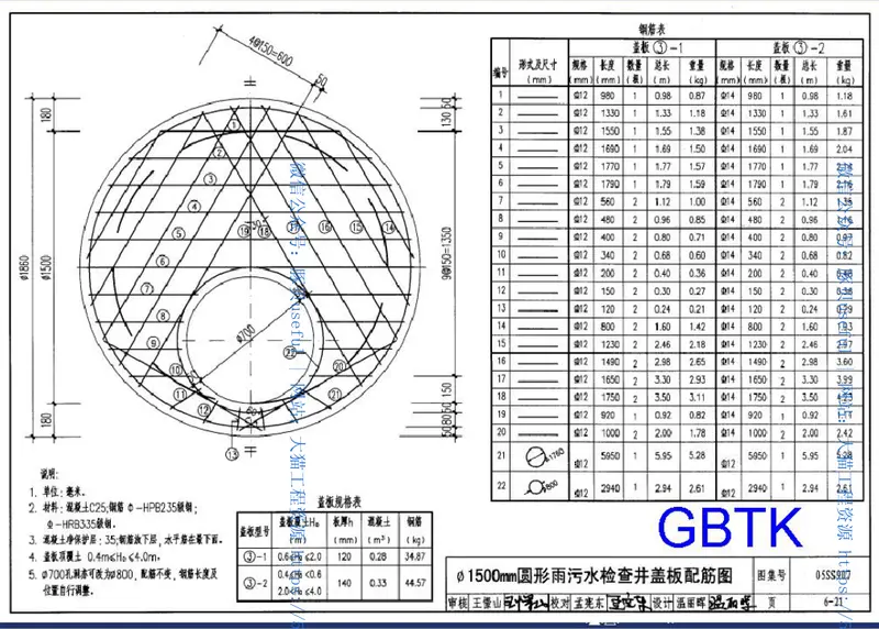 05SS907-6砖砌排水检查井及跌水井 预览图