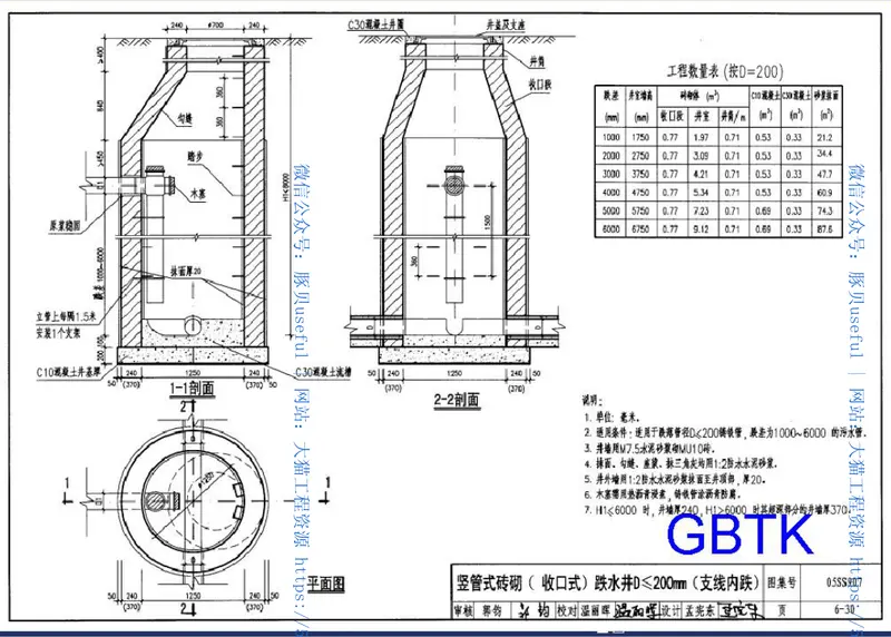 05SS907-6砖砌排水检查井及跌水井 预览图