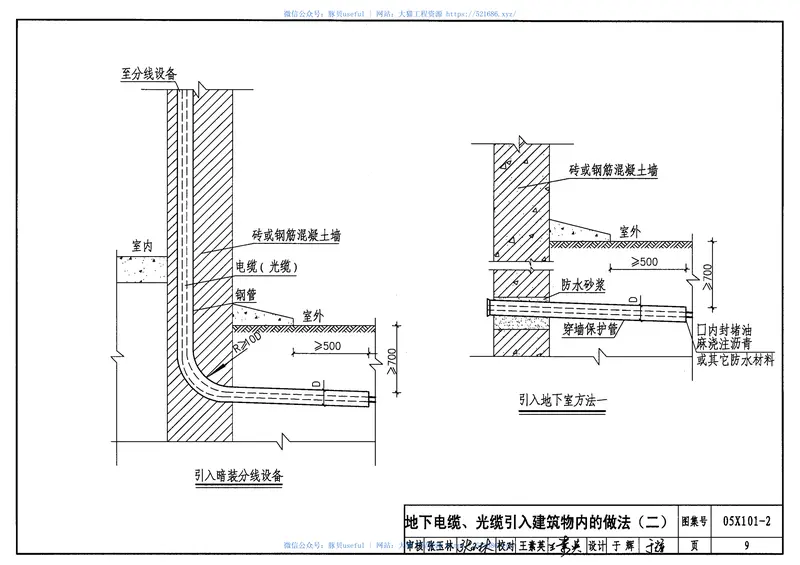 05X101-2地下通信线缆敷设 预览图