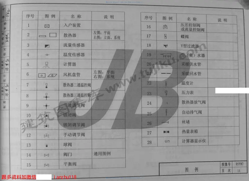 05YN7集中采暖住宅分户热计量系统设计与安装(河南) 预览图