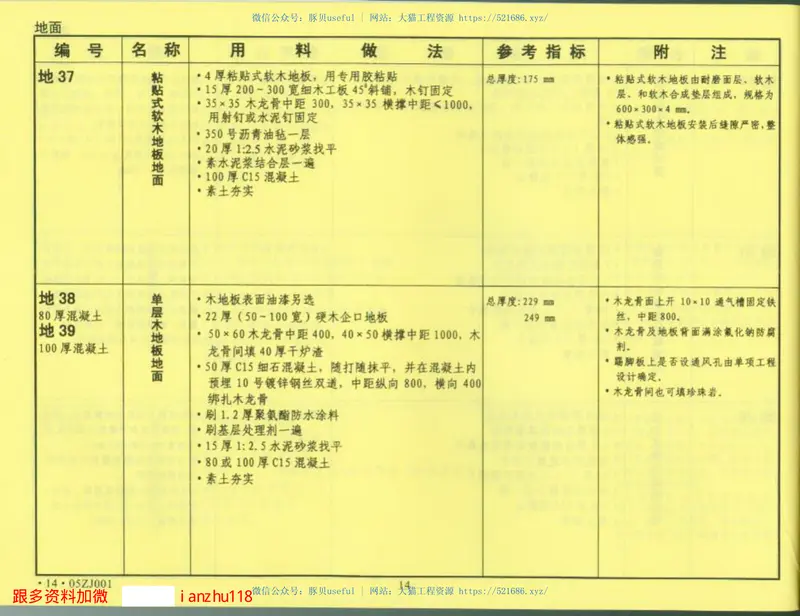 05zj001(建筑构造用料做法) 预览图
