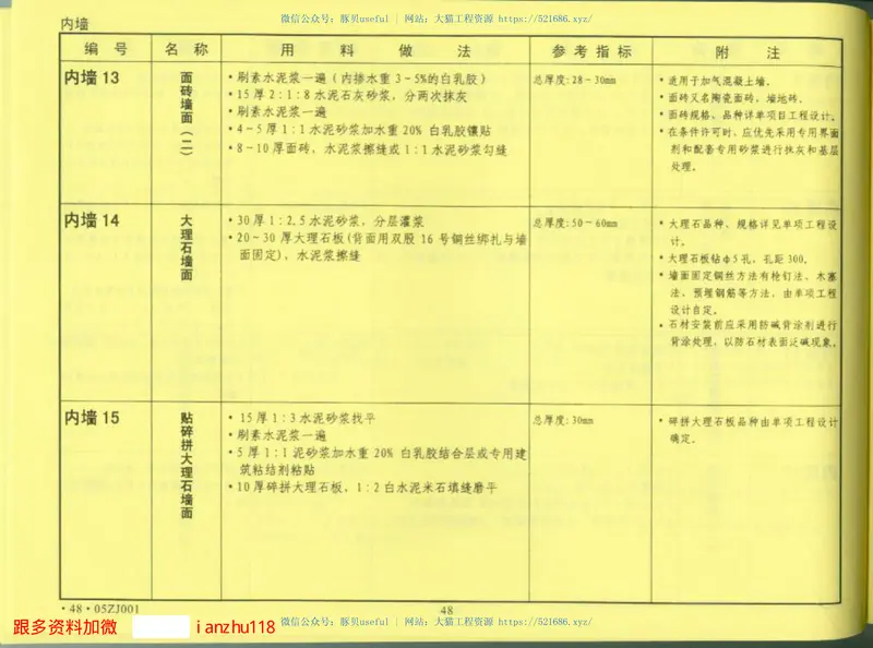 05zj001(建筑构造用料做法) 预览图