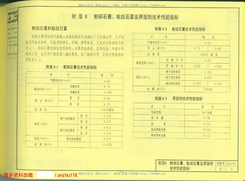 05zj103(蒸压加气混凝土砌块墙体构造) 预览图