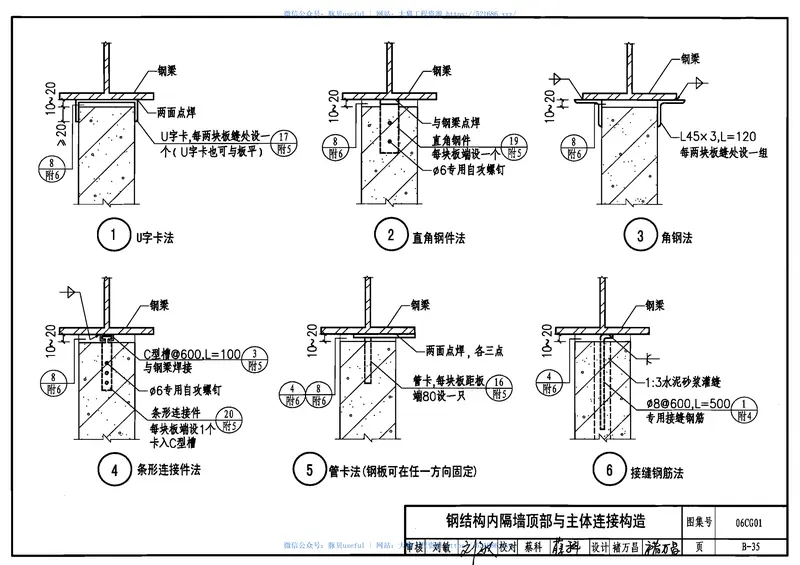 06CG01蒸压轻质砂加气混凝土(AAC)砌块和板材结构构造 预览图