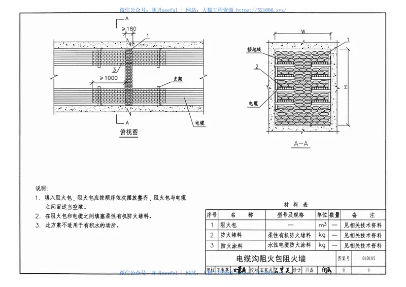 06D105电缆防火阻燃设计与施工 预览图