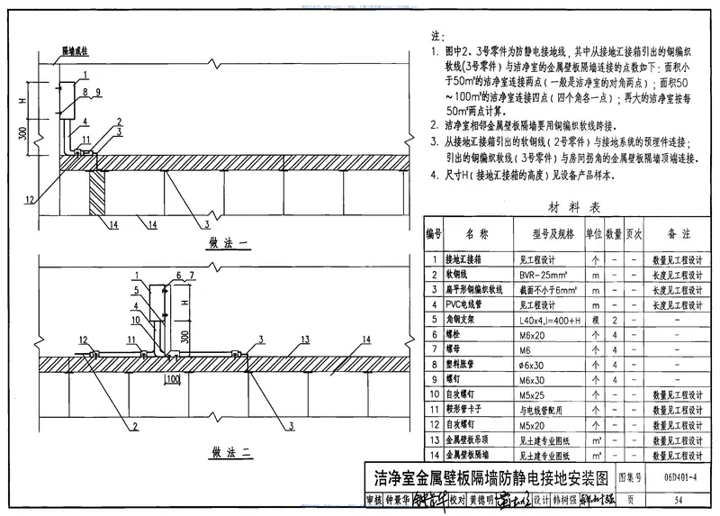 06D401-4洁净环境电气设备安装 预览图
