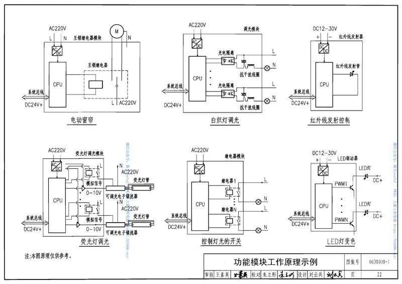 06DX008-1电气照明节能设计 预览图