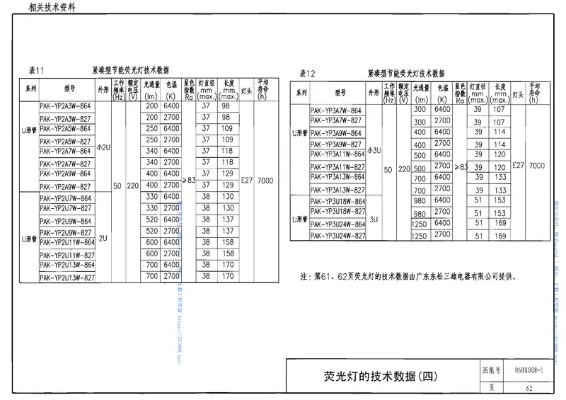 06DX008-1电气照明节能设计 预览图