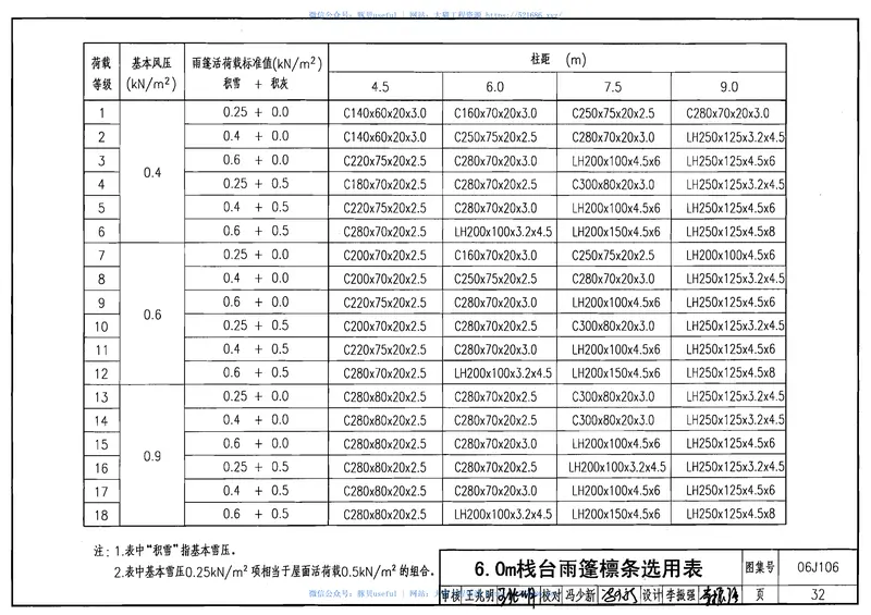 06J106挡雨板及栈台雨篷 预览图