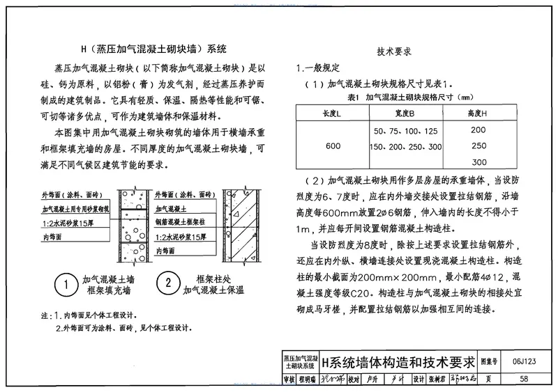 06J123墙体节能建筑构造 预览图