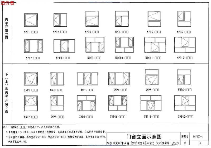 06J607-1建筑节能门窗(一) 预览图