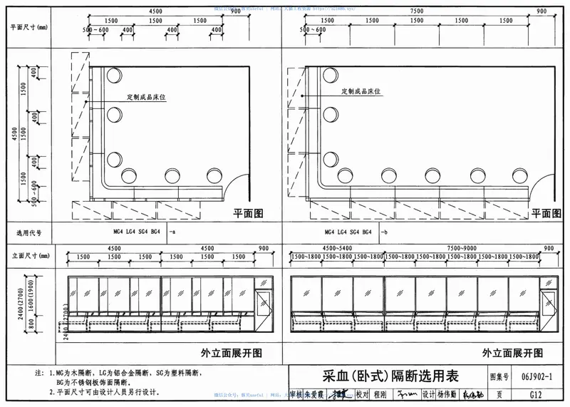06J902-1医疗建筑(门、窗、隔断、防X射线构造) 预览图
