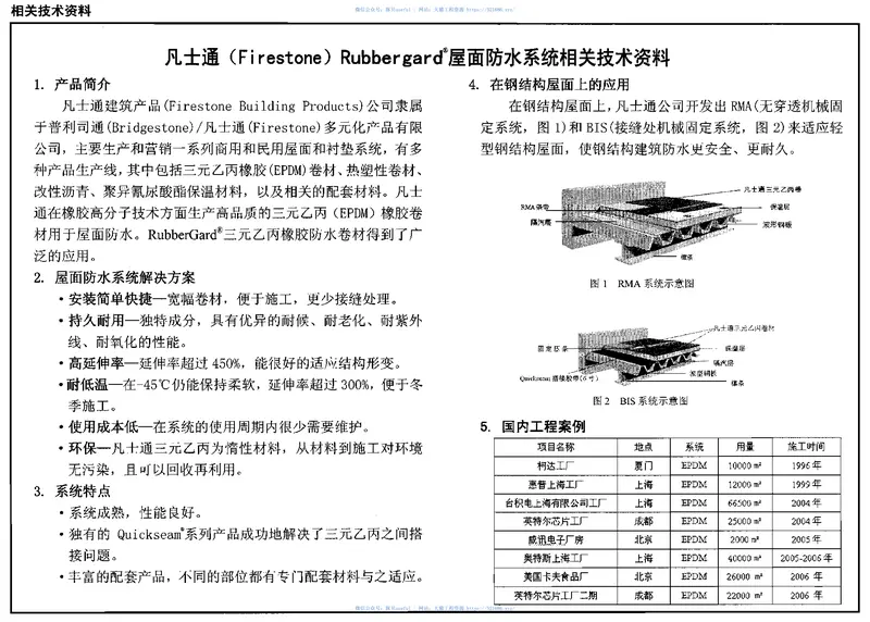 06J925-2压型钢板、夹芯板屋面及墙体建筑构造(二) 预览图