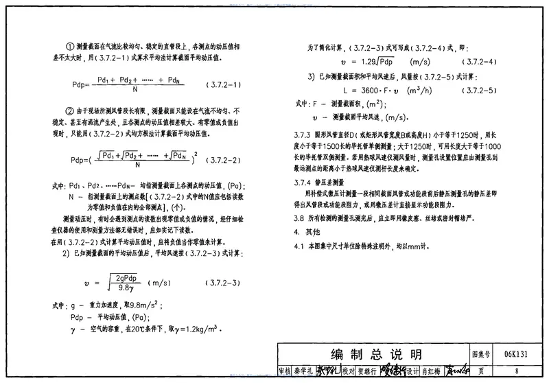 06K131风管测量孔和检查门 预览图