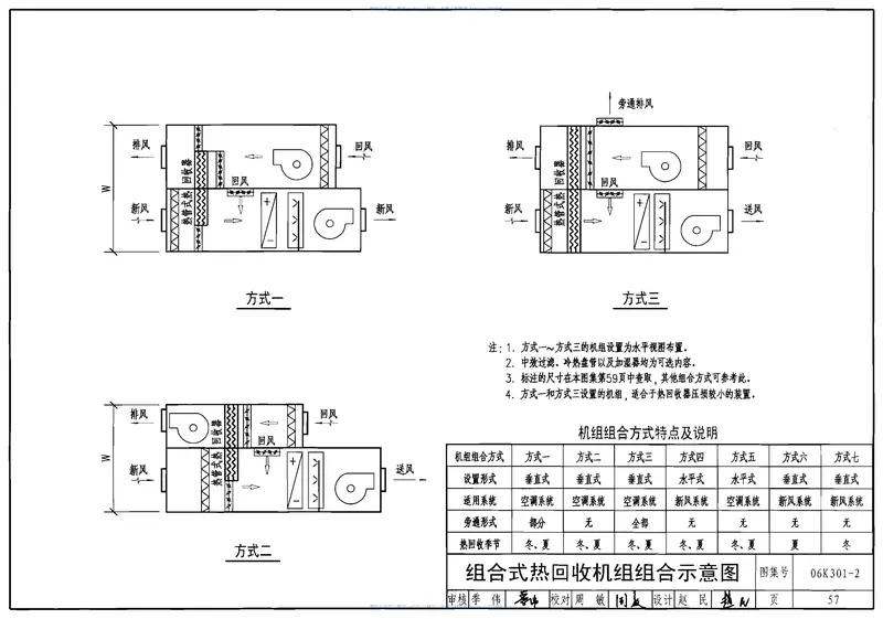 06K301-2空调系统热回收装置选用与安装 预览图