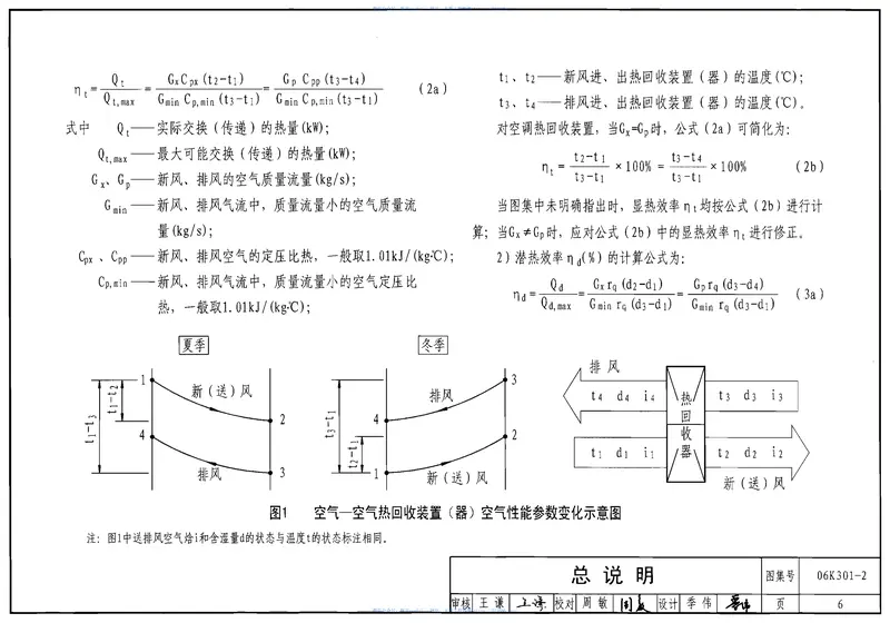 06K301-2空调系统热回收装置选用与安装 预览图