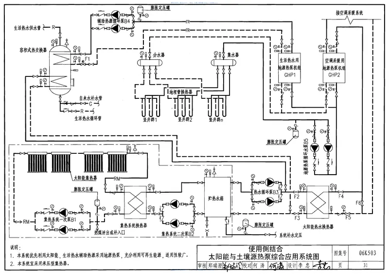 06K503太阳能集热系统设计与安装 预览图