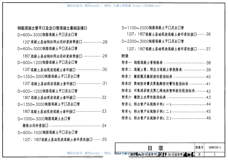 06MS201-1混凝土排水管道基础及接口 预览图