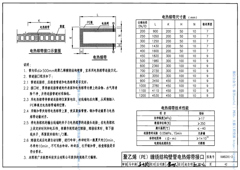 06MS201-2埋地塑料排水管道施工 预览图