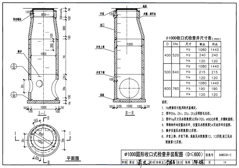 06MS201-5预制装配式钢筋混凝土排水检查井 预览图