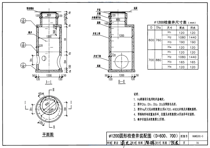 06MS201-5预制装配式钢筋混凝土排水检查井 预览图