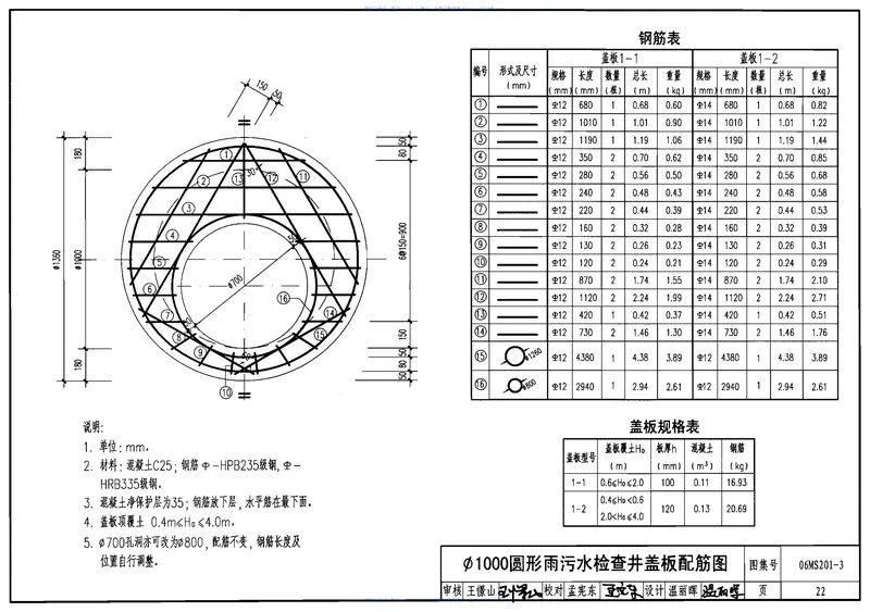 06MS201市政排水管道工程及附属设施 预览图