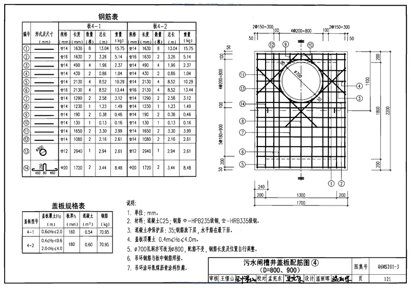 06MS201市政排水管道工程及附属设施 预览图