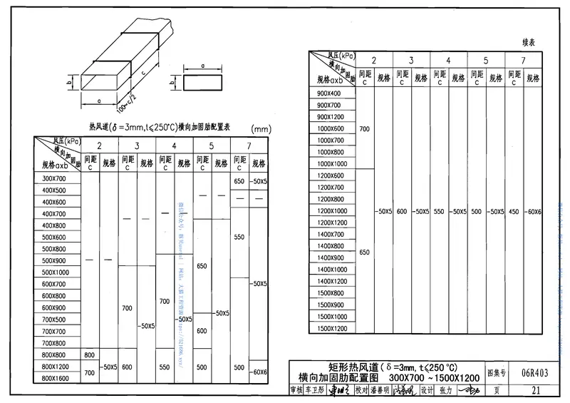 06R403锅炉房风烟道及附件29 预览图