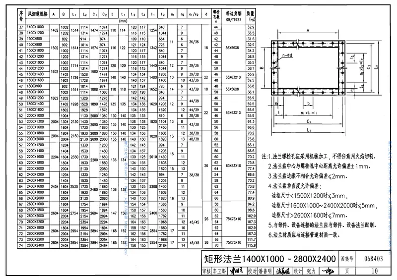 06R403锅炉房风烟道及附件29 预览图