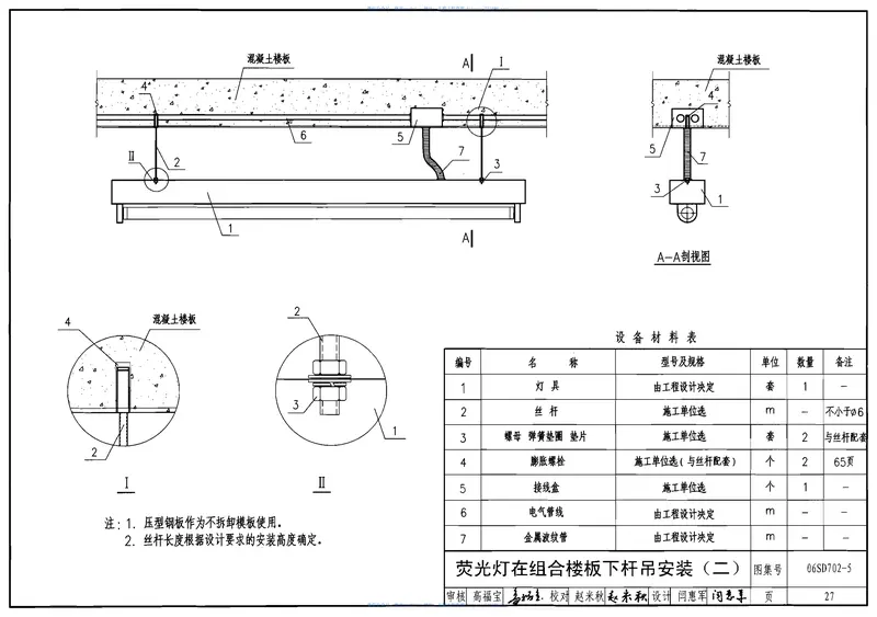 06SD702-5电气设备在压型钢板夹芯板上安装 预览图