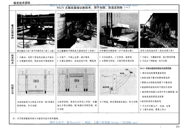 06SG311-1溷凝土结构加固构造(图集) 预览图