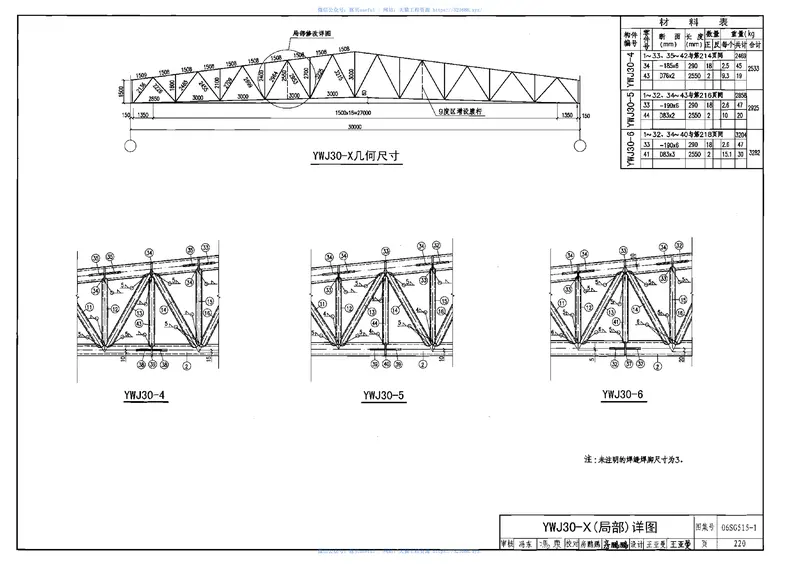 06SG515-1轻型屋面梯形钢屋架(圆钢管、方钢管) 预览图
