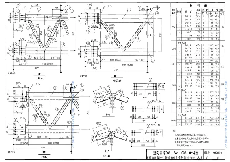 06SG517-1轻型屋面三角形钢屋架(圆钢管、方钢管) 预览图