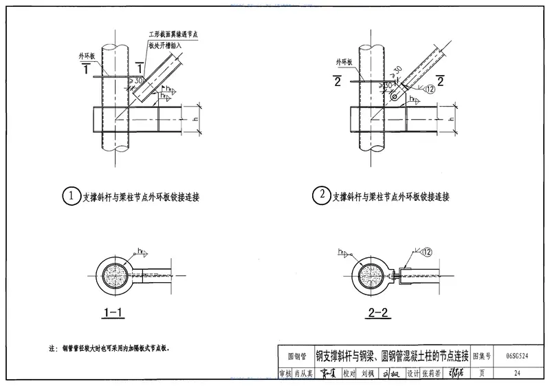 06SG524钢管混凝土结构构造 预览图