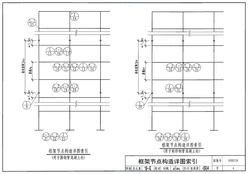 06SG524钢管混凝土结构构造 预览图