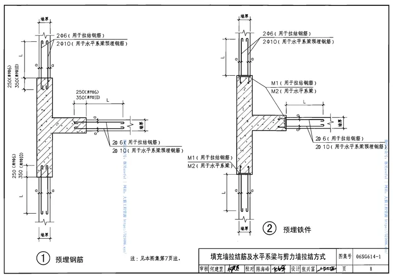 06SG614-1_砌体填充墙结构构造 预览图