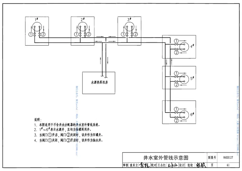 06SS127热泵热水系统选用与安装PDF图集 预览图