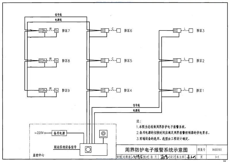 06SX503安全防范系统设计与安装 预览图
