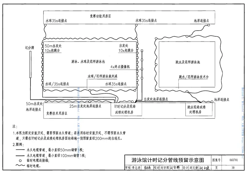 06X701体育建筑专用弱点系统 预览图