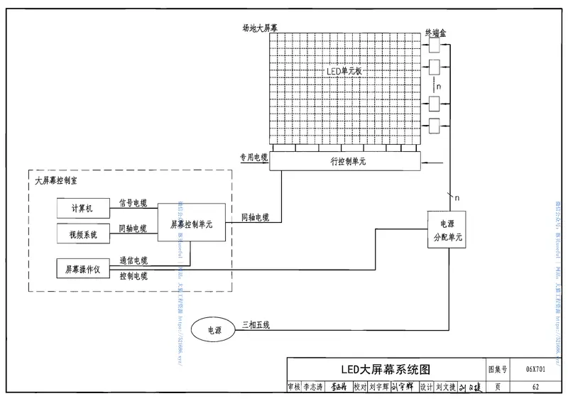 06X701体育建筑专用弱点系统 预览图