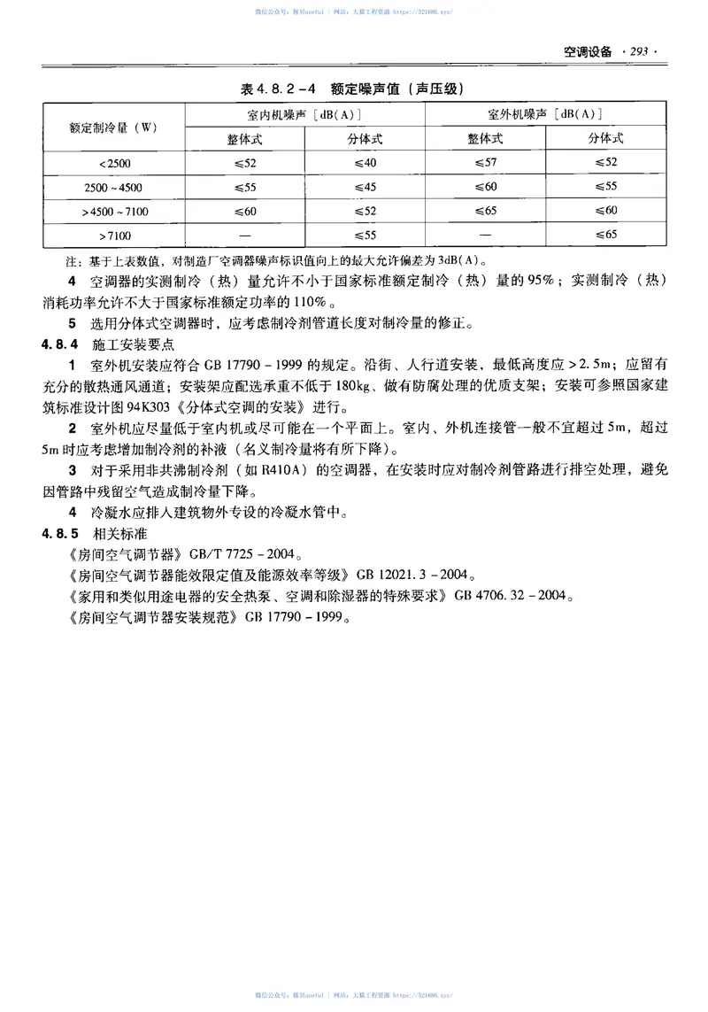 06全国民用建筑工程设计技术措施建筑产品选用技术（水暖电） 预览图