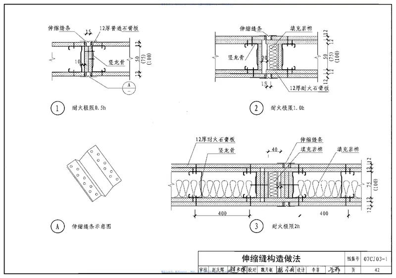 07CJ03-1轻钢龙骨石膏板墙 预览图