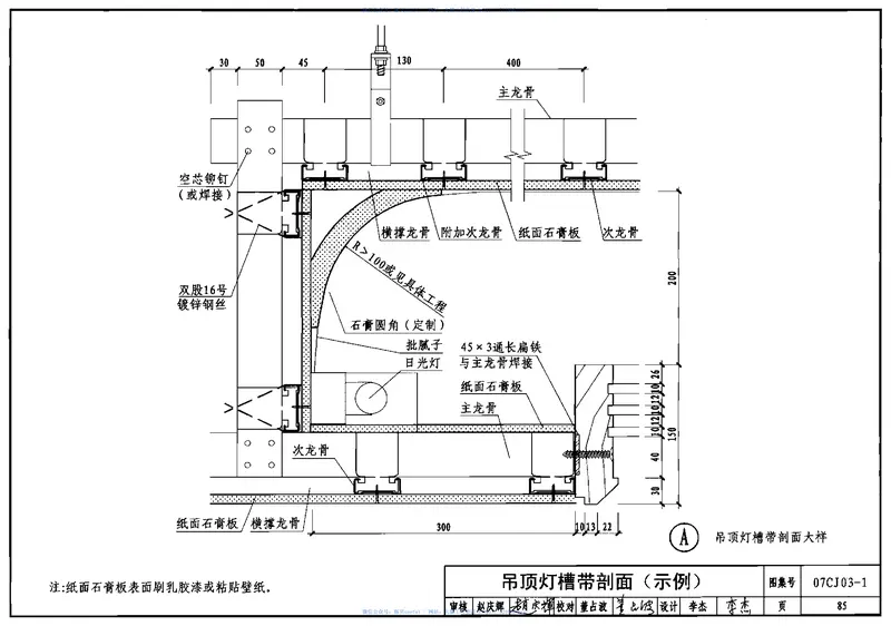 07CJ03-1轻钢龙骨石膏板墙 预览图