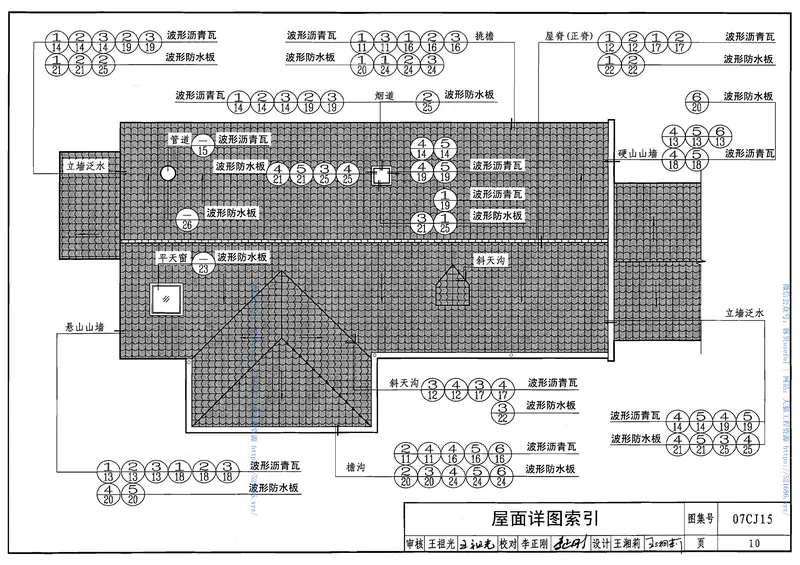 07CJ15波形沥青瓦、波形沥青防水板建筑构造 预览图