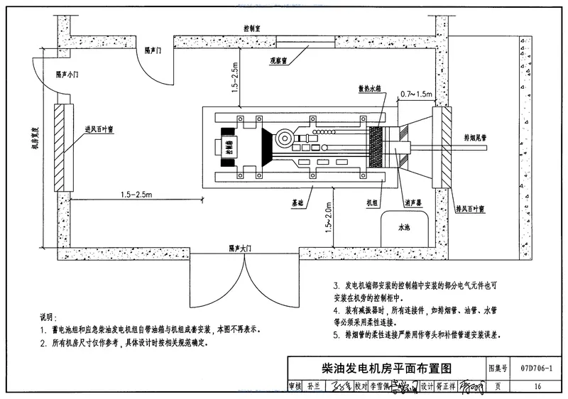 07D706-1体育建筑电气设计安装 预览图