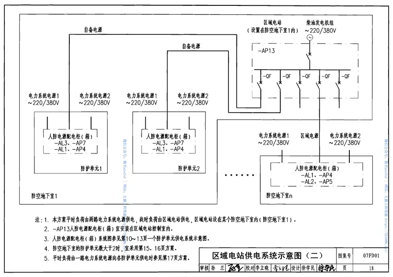07FD01防空地下室电气设计示例 预览图