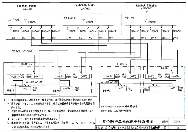 07FD01防空地下室电气设计示例 预览图